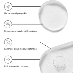 DRMTLGY Neutralizing Toner on shelf highlights an easy first-step skincare routine.
