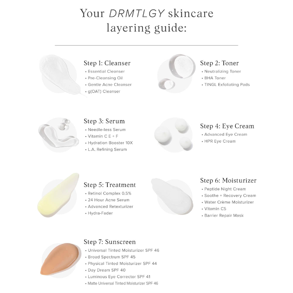 Fragrance-free DRMTLGY Peptide Night Cream label for sensitive skin