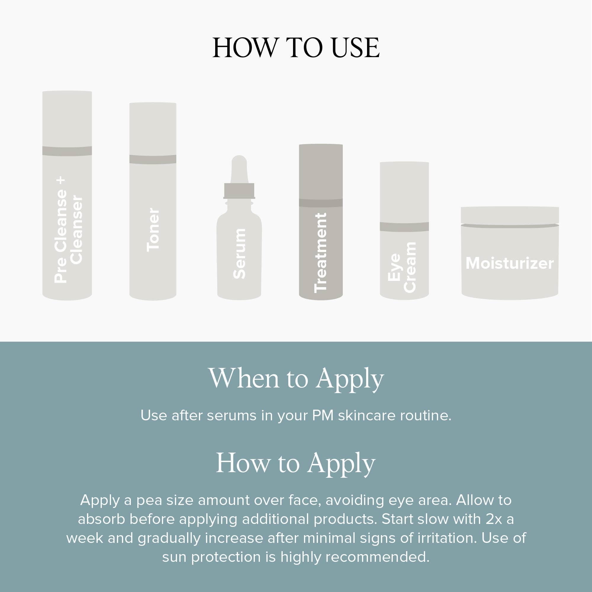 DRMTLGY retinol serum on vanity ready for nightly skincare routine