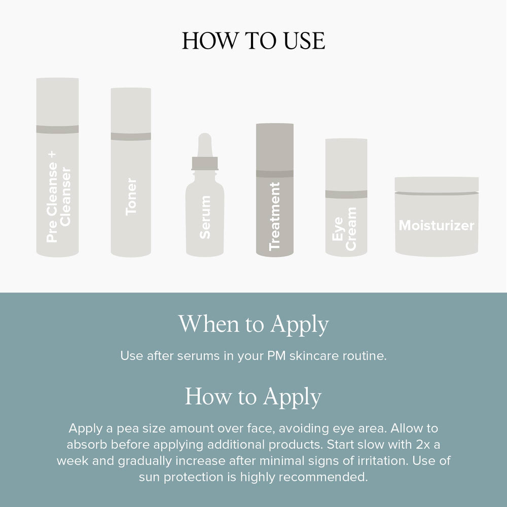 DRMTLGY retinol serum on vanity ready for nightly skincare routine