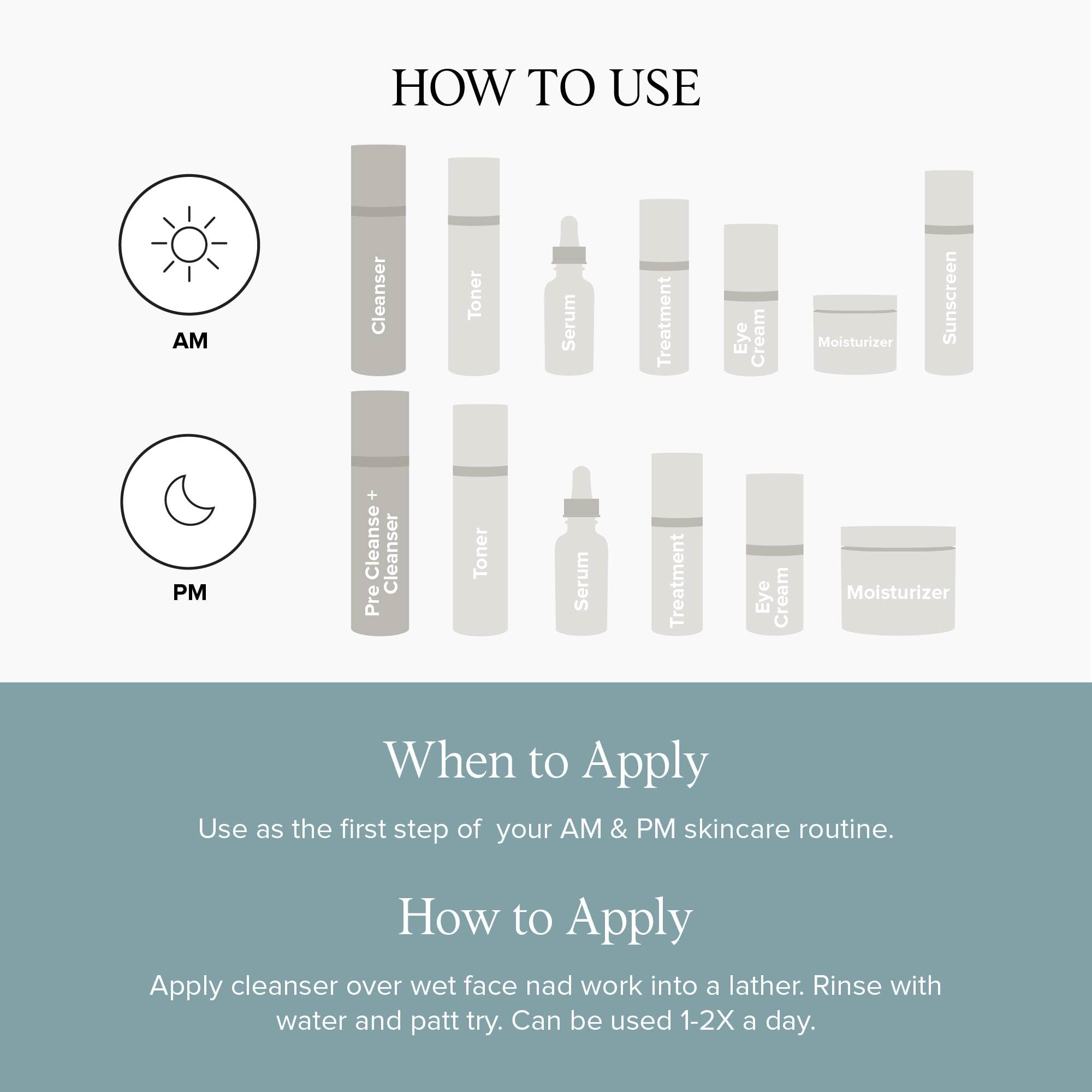DRMTLGY-wet-face-application shows gentle lather suitable for morning or night routines.