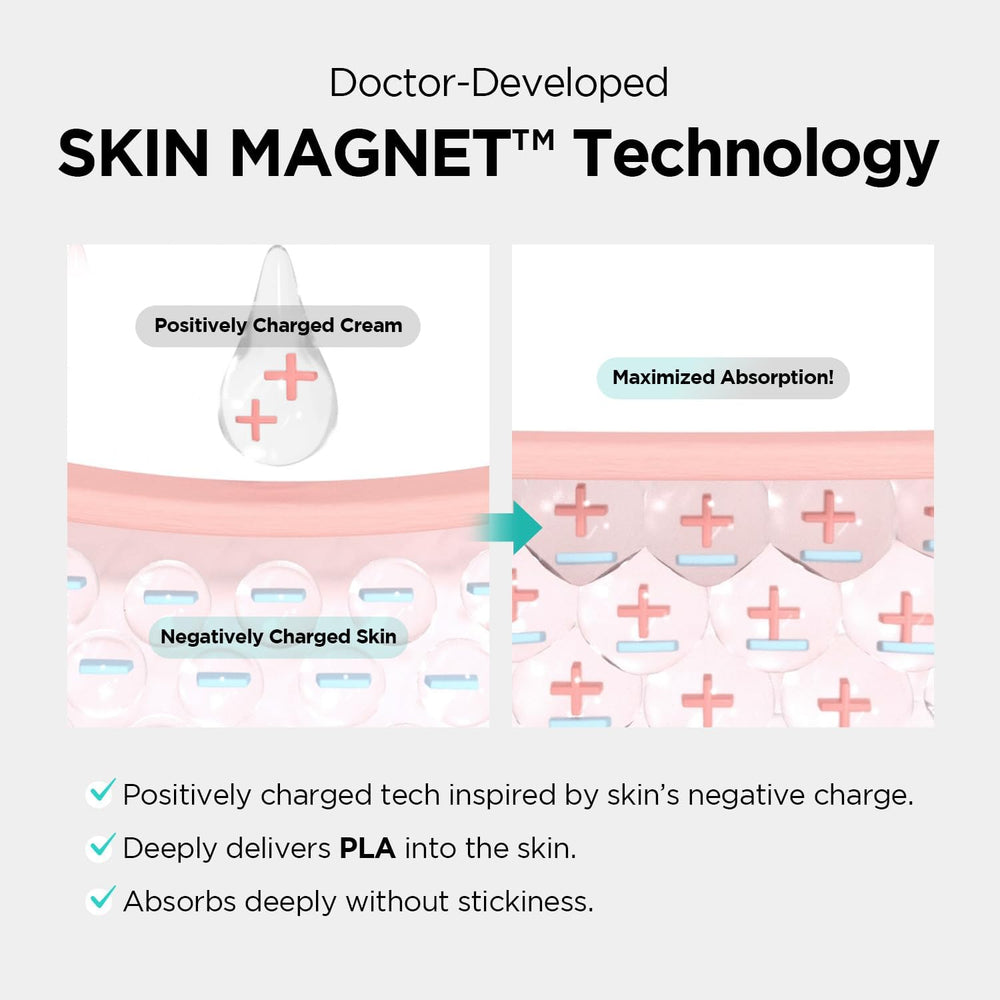 Dr.nineteen CollaBooster Poreshot Cream texture close-up suggests smooth finish.