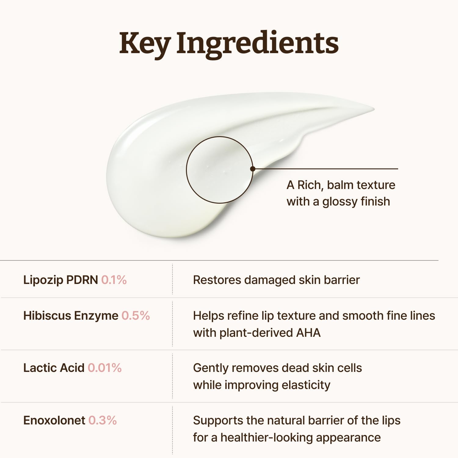 Dr.Reju-All in a nighttime routine setting for restorative care