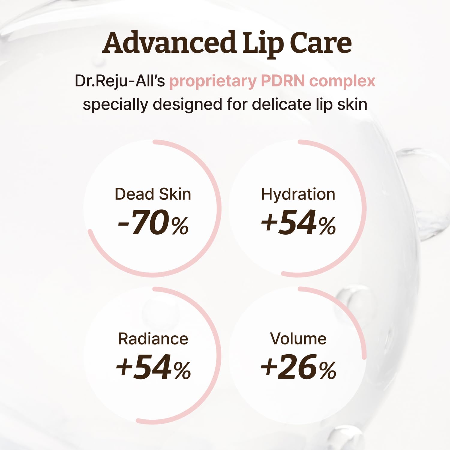 Dr.Reju-All lip serum applied on lips for visible smoothing