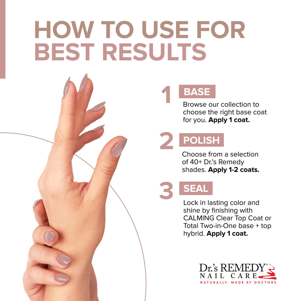 Dr.'s Remedy Anniversary Kit box showcases a three-piece nail care set.