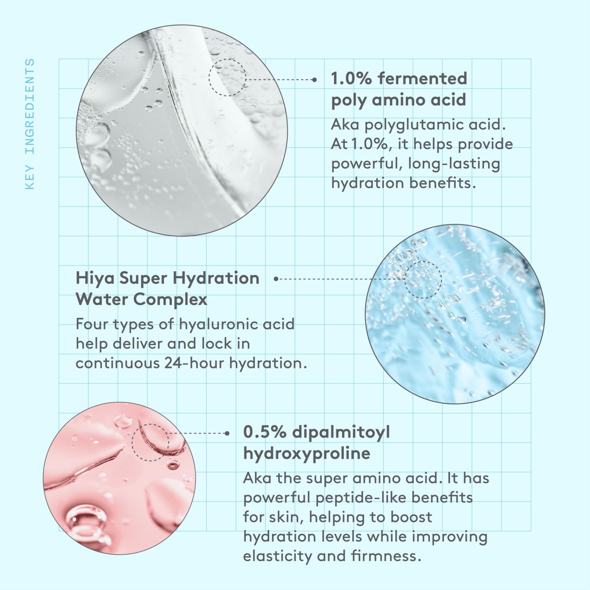 Drunk Elephant Amino Rain packaging emphasizes clean clinical skincare.