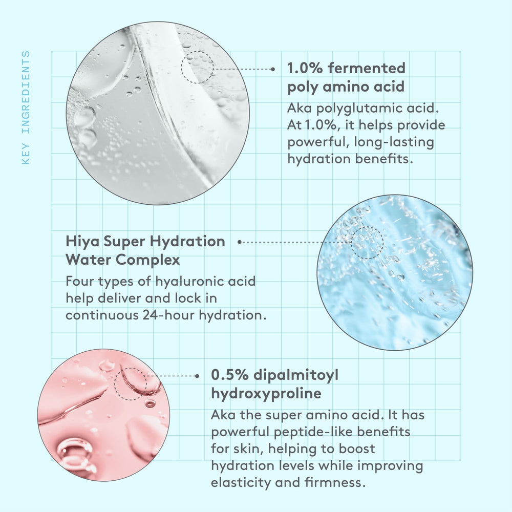 Drunk Elephant Amino Rain packaging emphasizes clean clinical skincare.