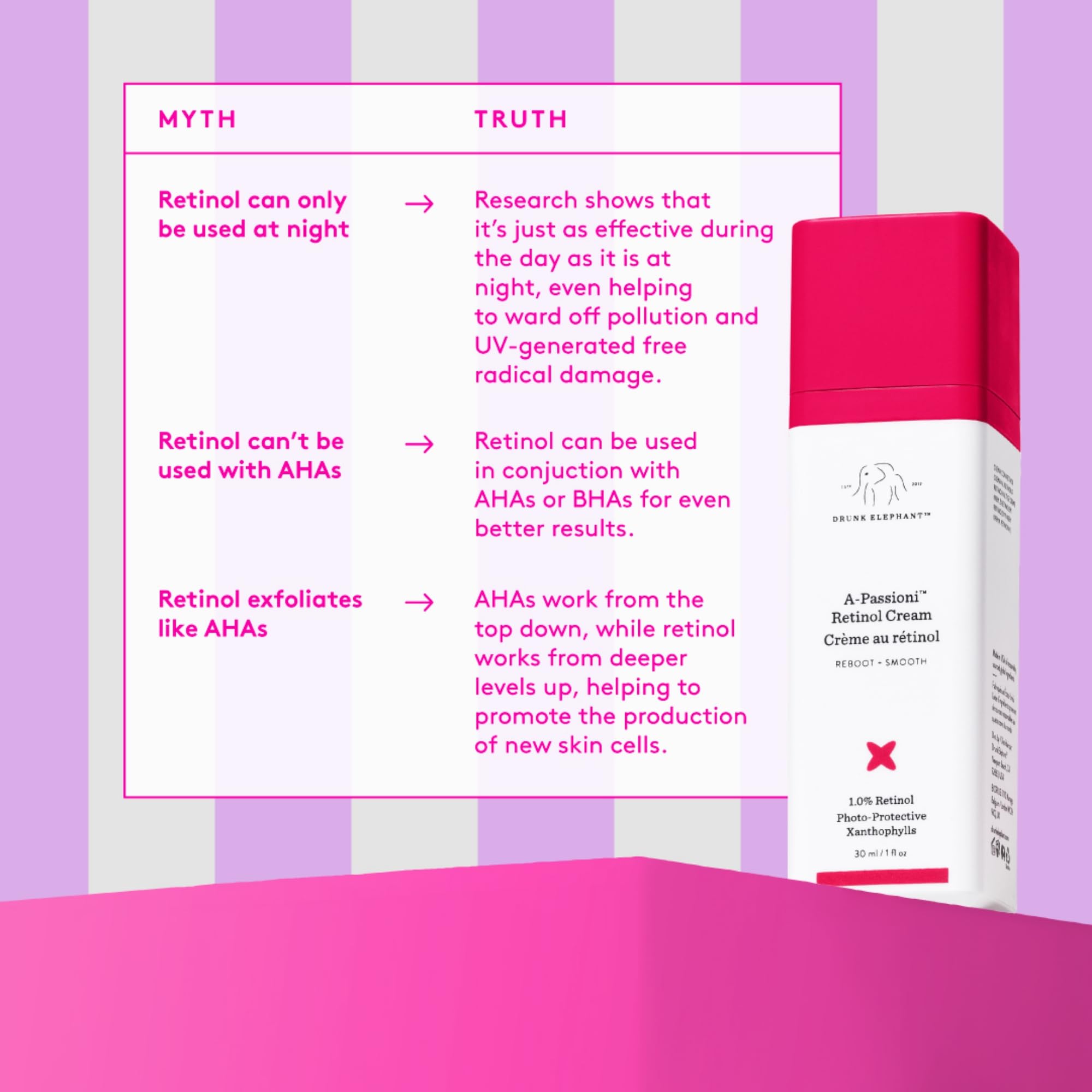 Drunk Elephant A-Passioni pea-size application demonstrated for a safe at-home routine.