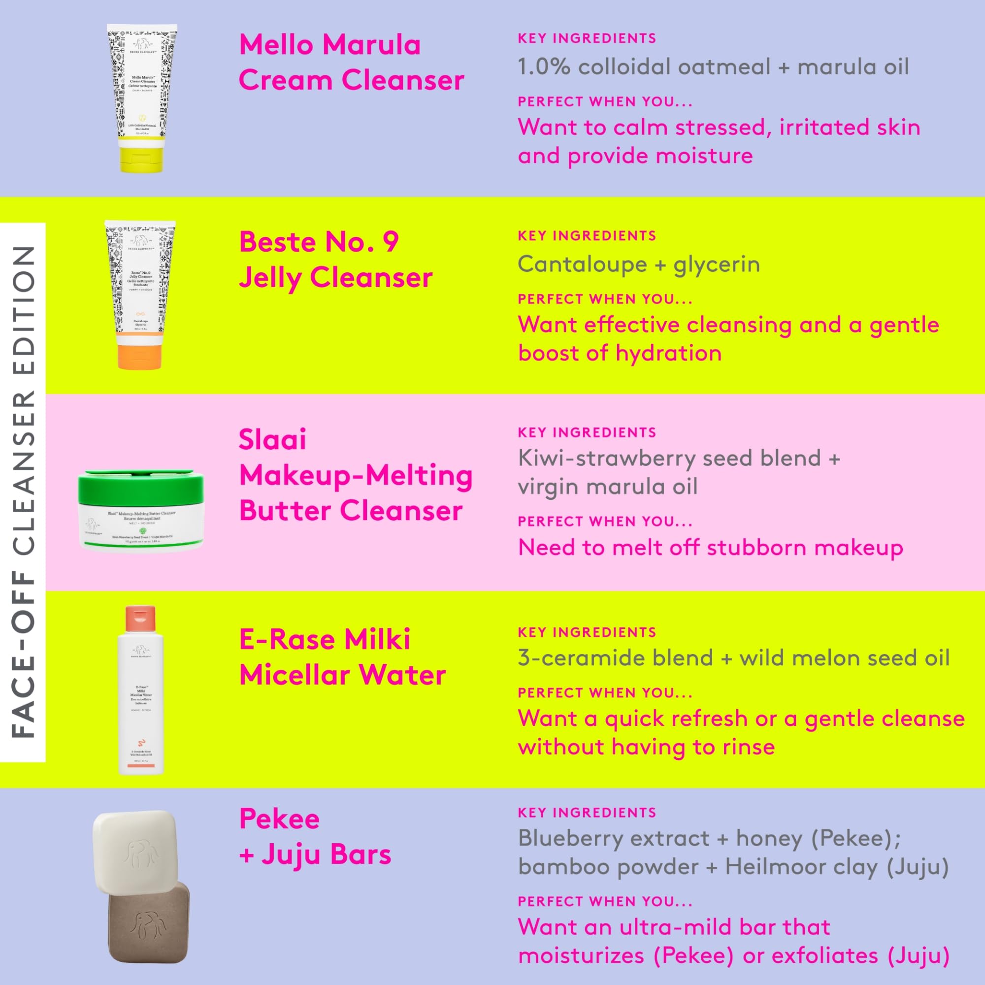 Drunk Elephant Juju and Pekee duo packaging for clean clinical skincare.