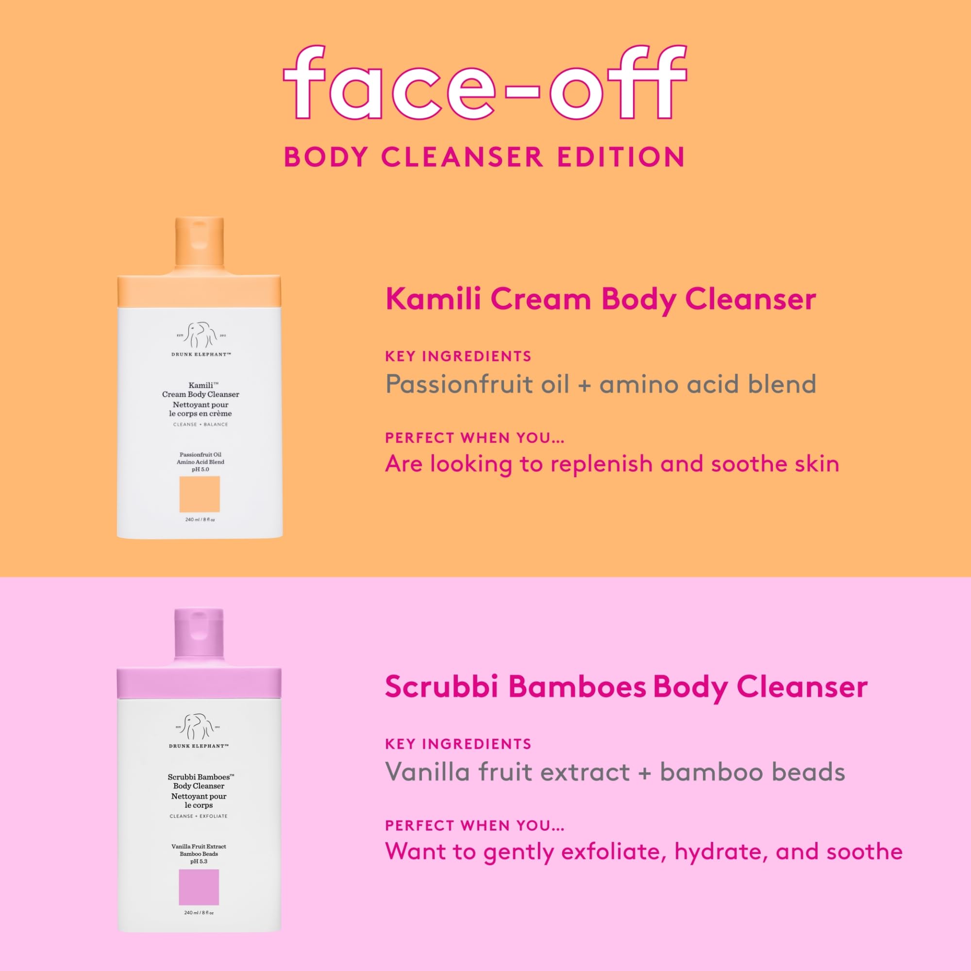 Drunk Elephant Kamili Cream Body Cleanser packaging highlights cruelty-free status and a light almond scent.