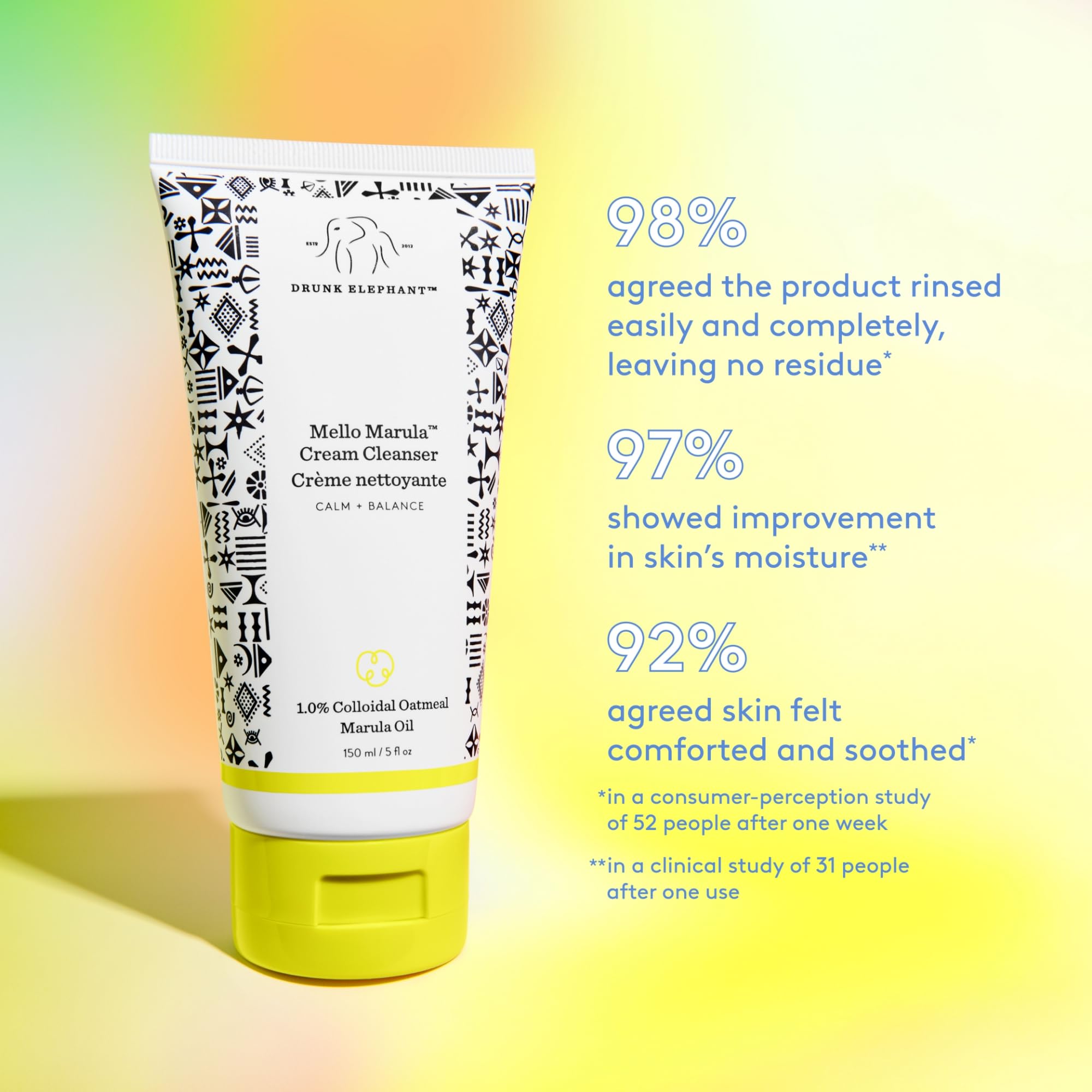Opening Night Kit packaging showcases the complete nighttime routine.