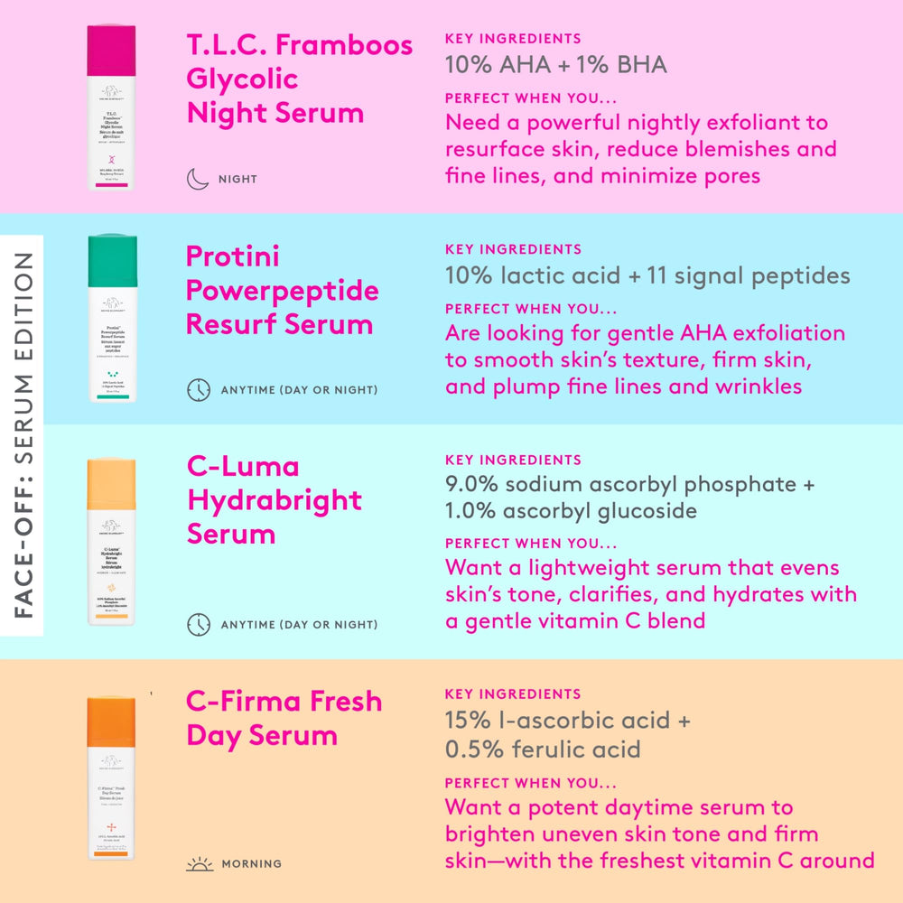 Packaging shot of Drunk Elephant Framboos serum conveying clean clinical skincare