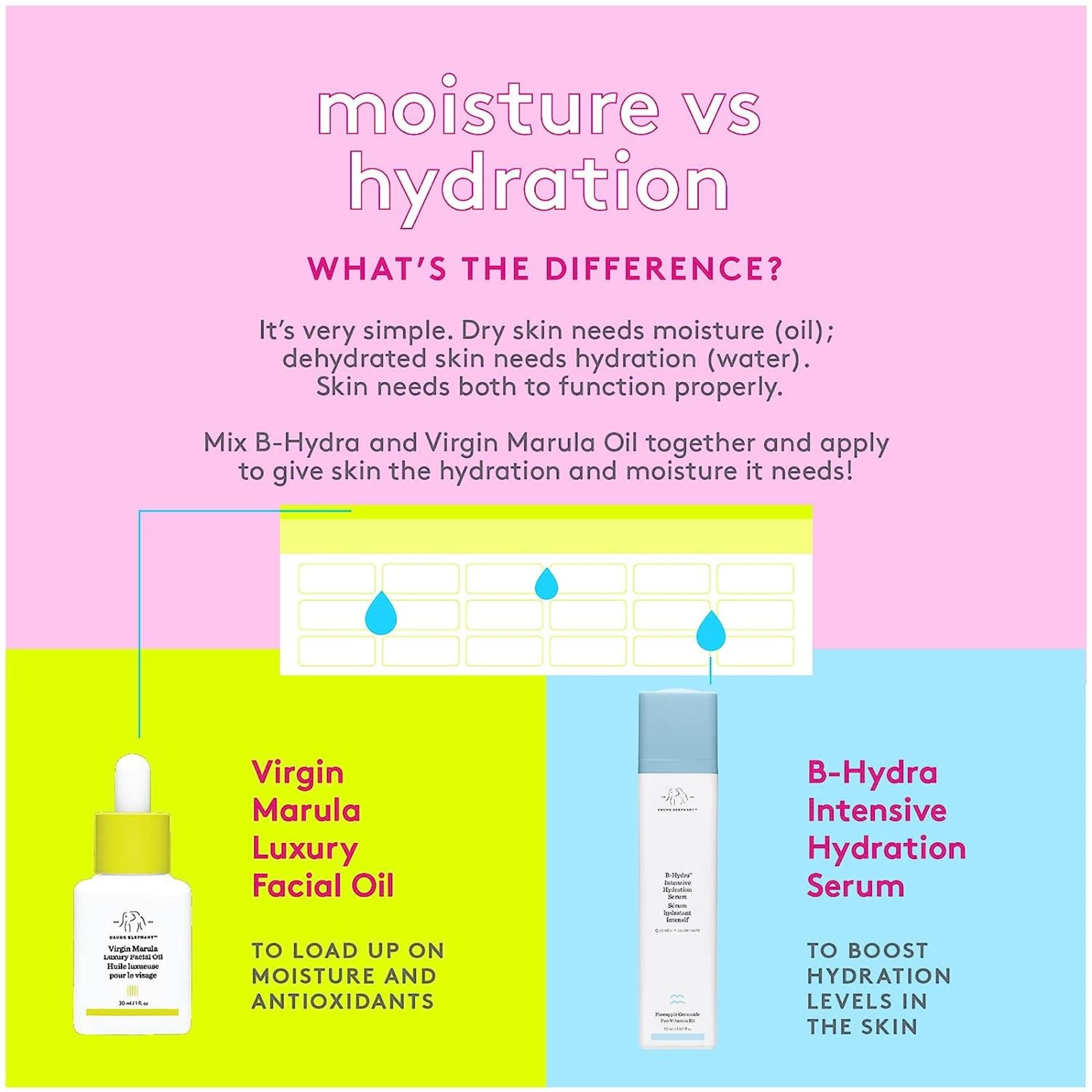 Drunk Elephant Virgin Marula Oil glow closeup highlights luminous skin texture.