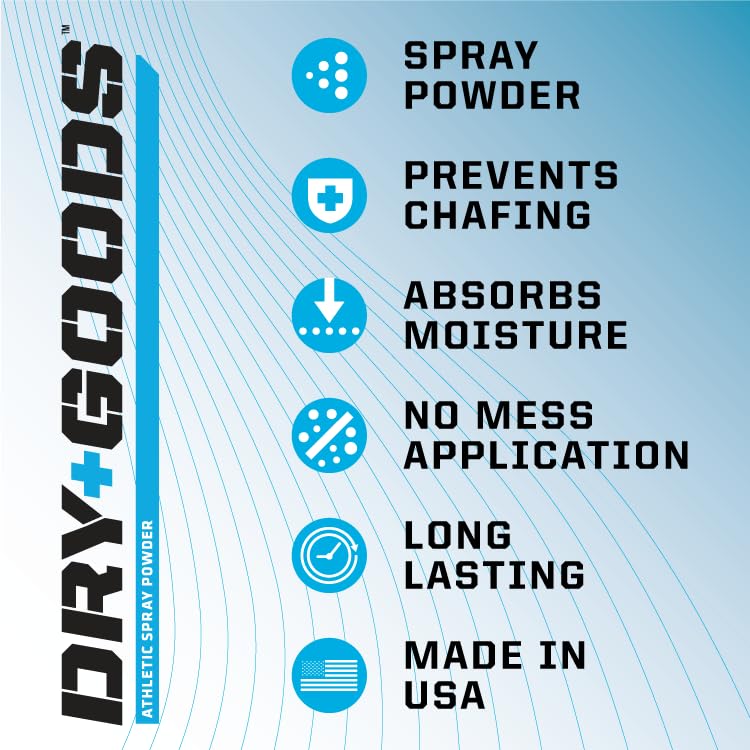 Dry Goods Original Athletic Spray Powder 360-spray valve enables upside-down coverage