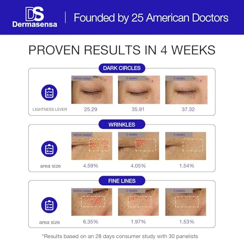 DS Dermasensa K Super Eye Serum morning routine application ready.