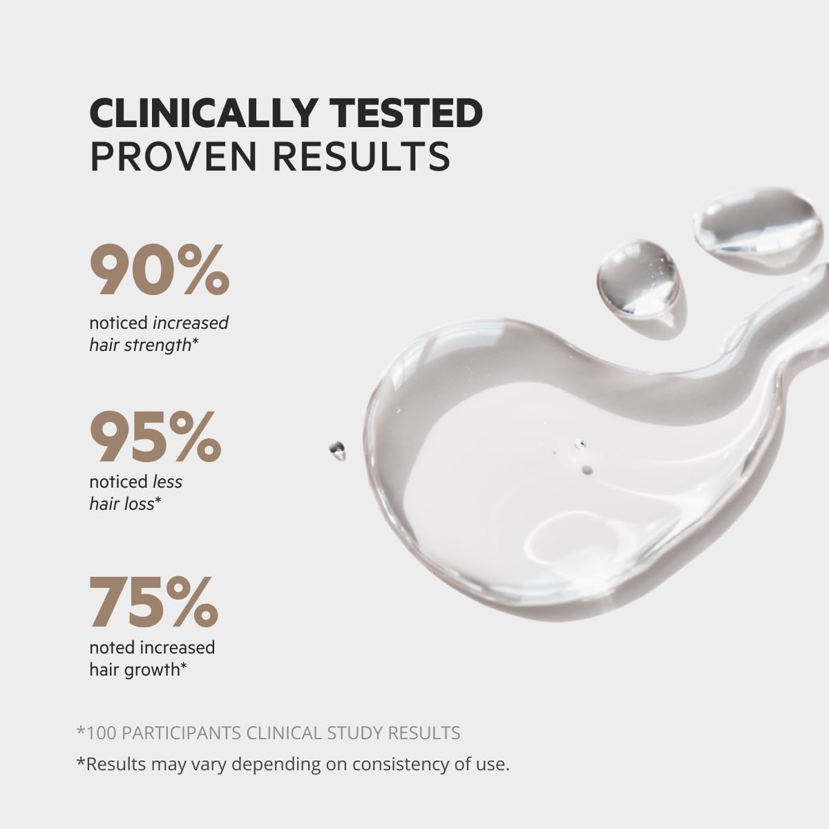 DS Laboratories packaging close-up, dermatologist tested branding