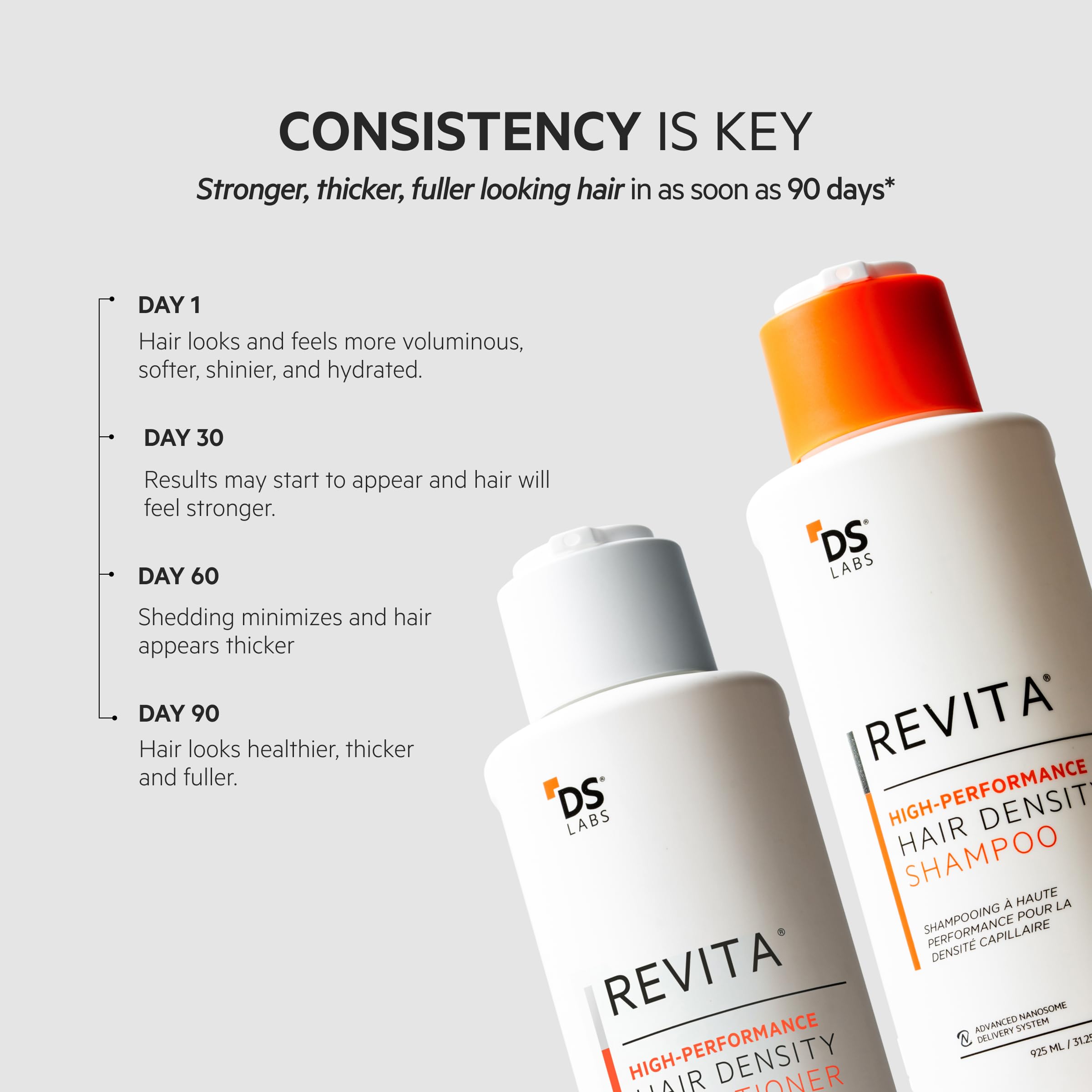 DS Laboratories Revita color-safe hair close-up on treated strands.