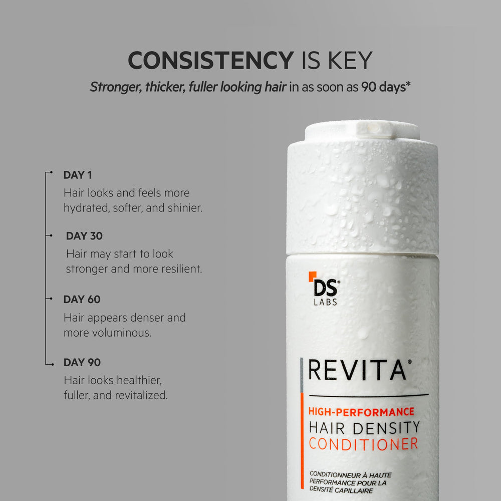 DS Laboratories Revita conditioner sulfate-free icon on label