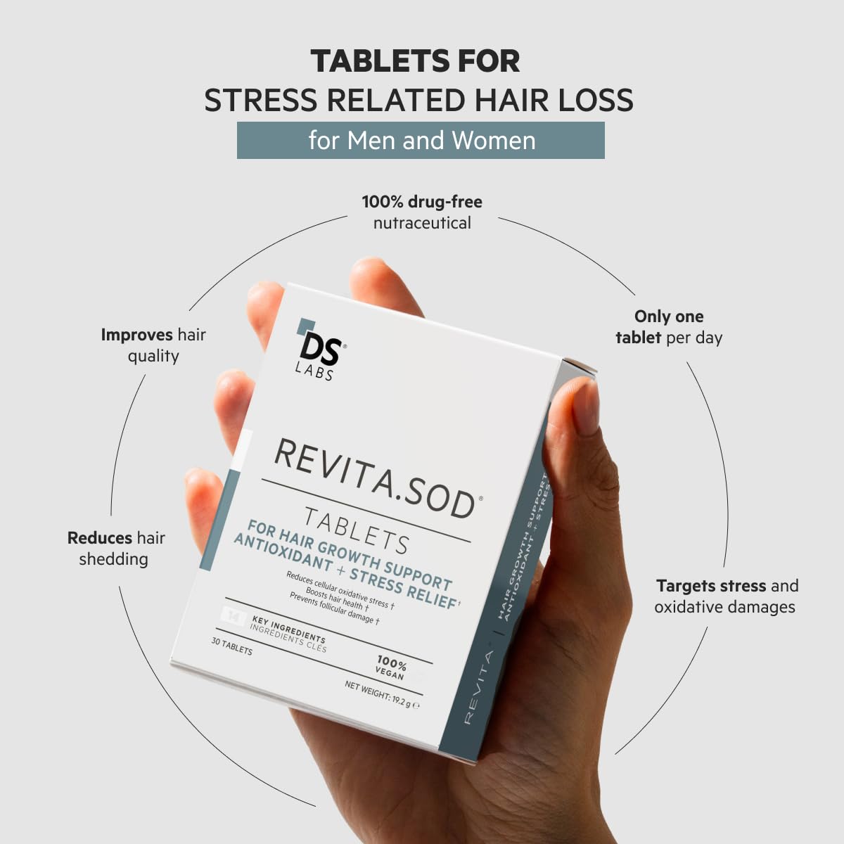 DS Laboratories Revita.SOD tablet being poured for easy nightly supplementation and consistent hair support