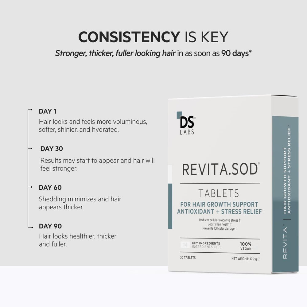 Unisex Revita.SOD tablet suitable for both men and women