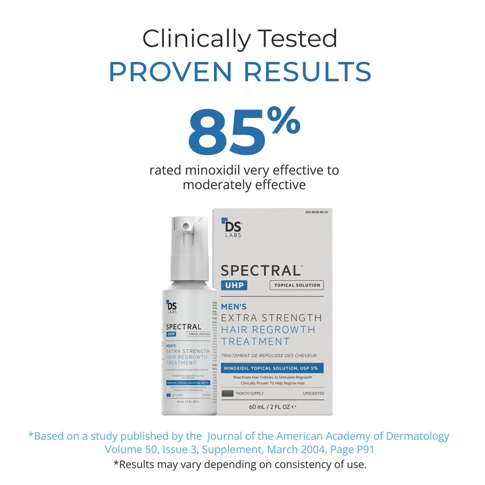 DS Laboratories Spectral.UHP pack-of-3 display emphasizes value and ongoing care.