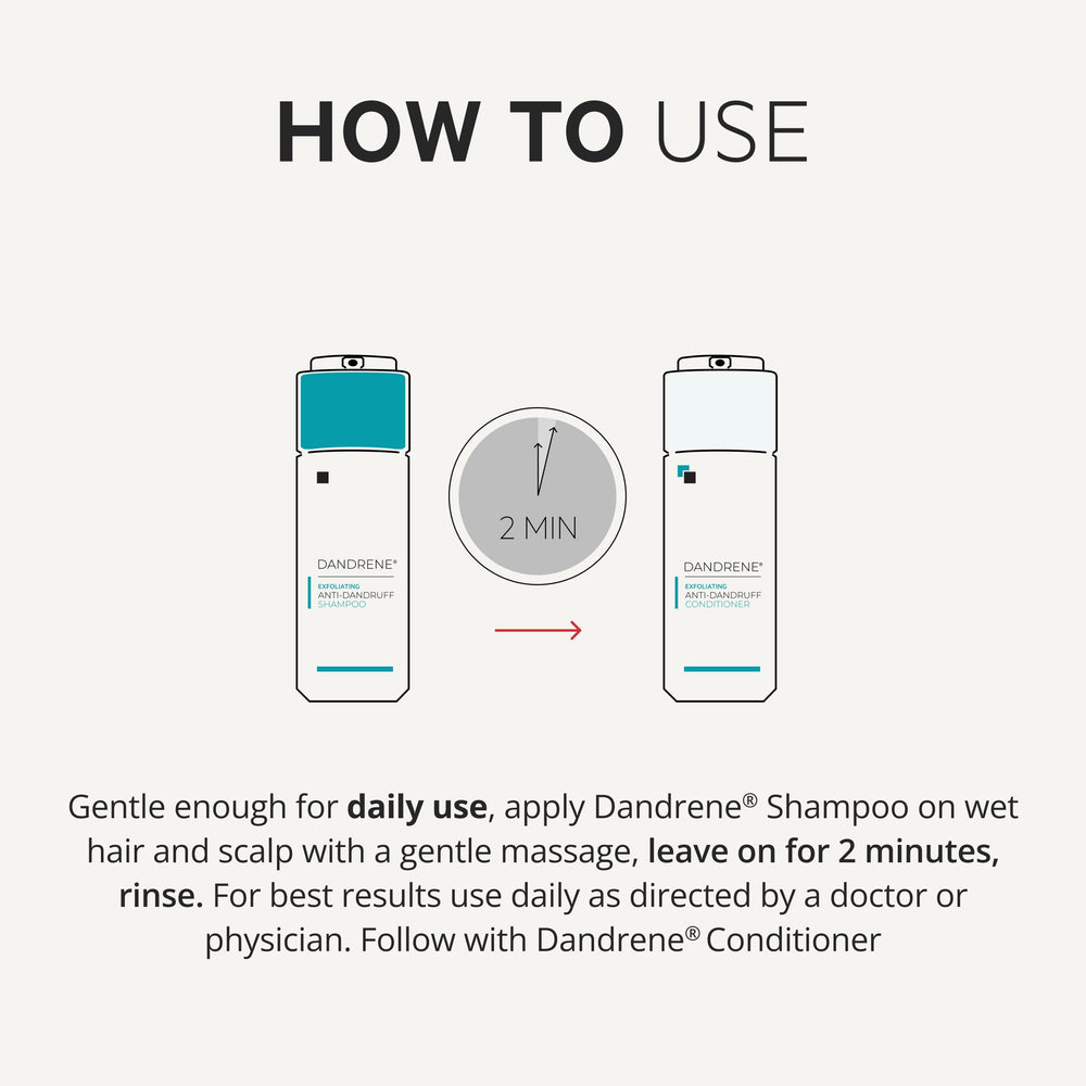 DS Labs Dandrene targets scalp discomfort linked to dandruff and dermatitis