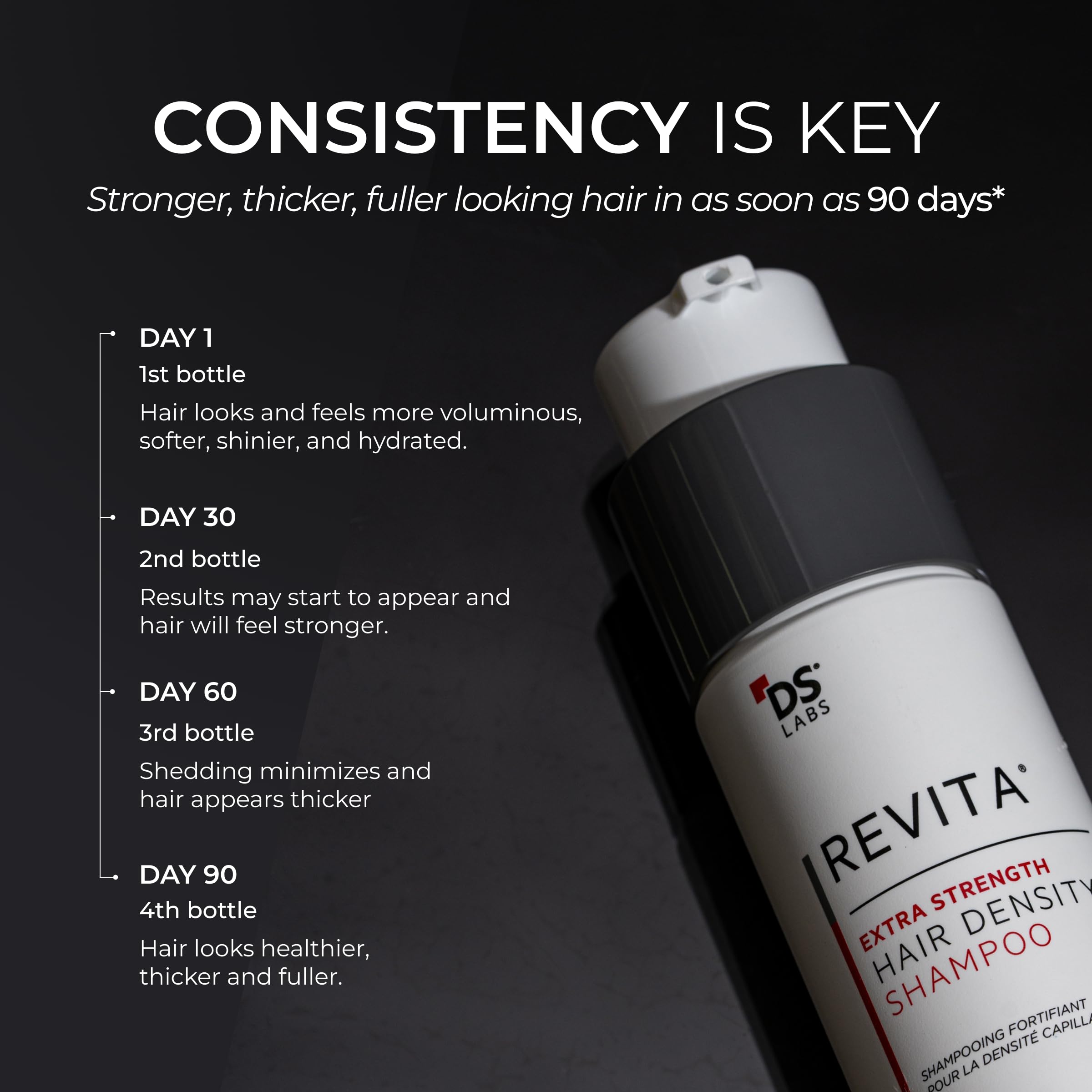 DS Labs Revita caffeine and biotin ingredients spotlight for hair energy
