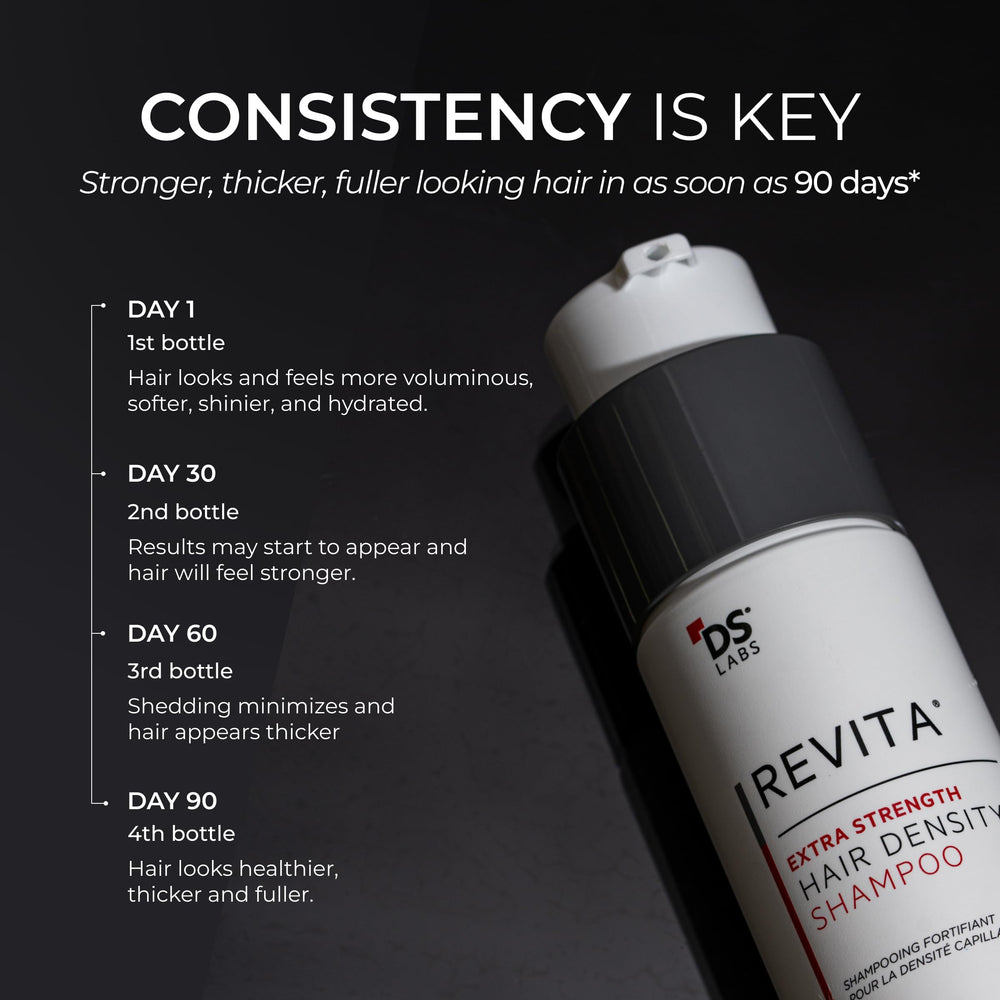 DS Labs Revita caffeine and biotin ingredients spotlight for hair energy
