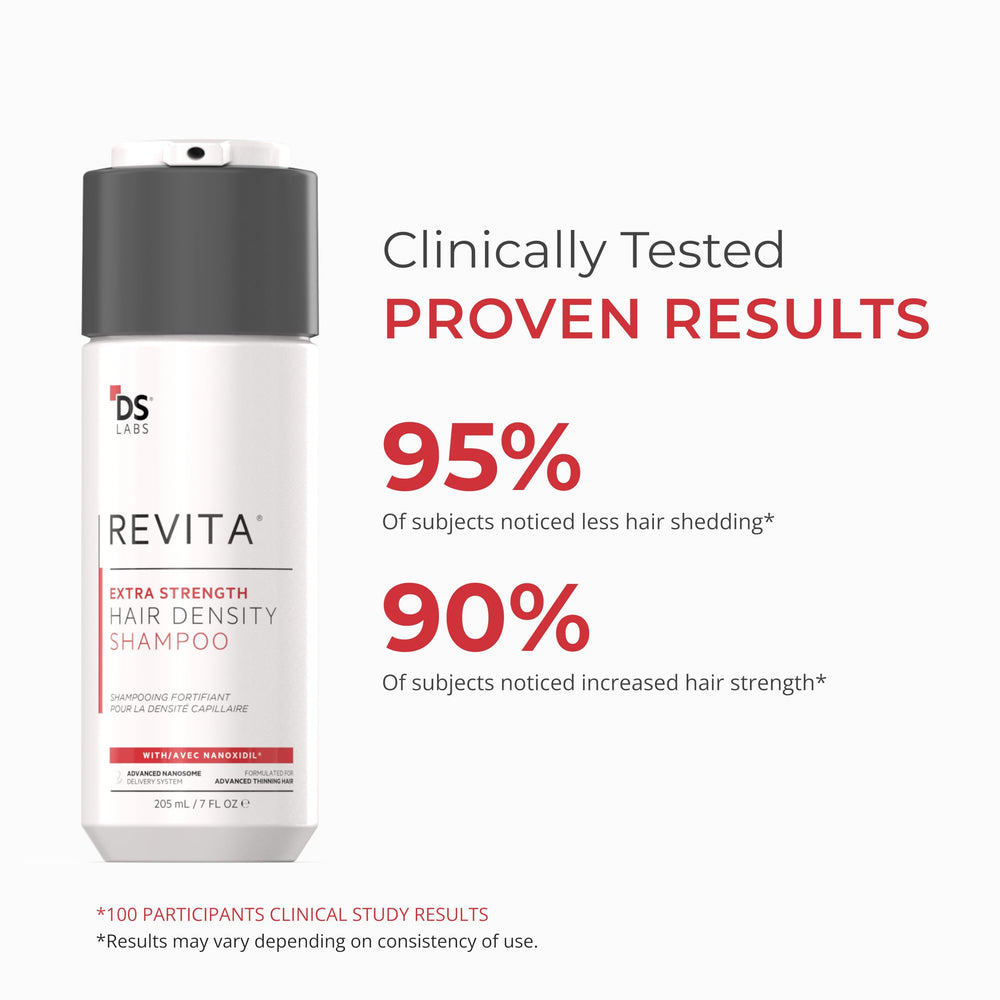 DS Labs Revita scalp application image for cleansing and density aspects