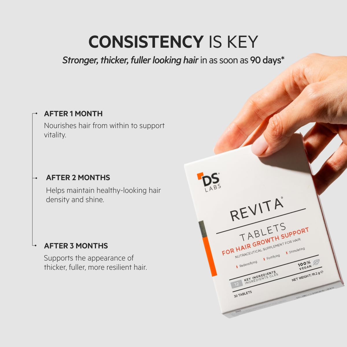 DS Laboratories Revita on bathroom shelf suggests consistent daily supplementation.