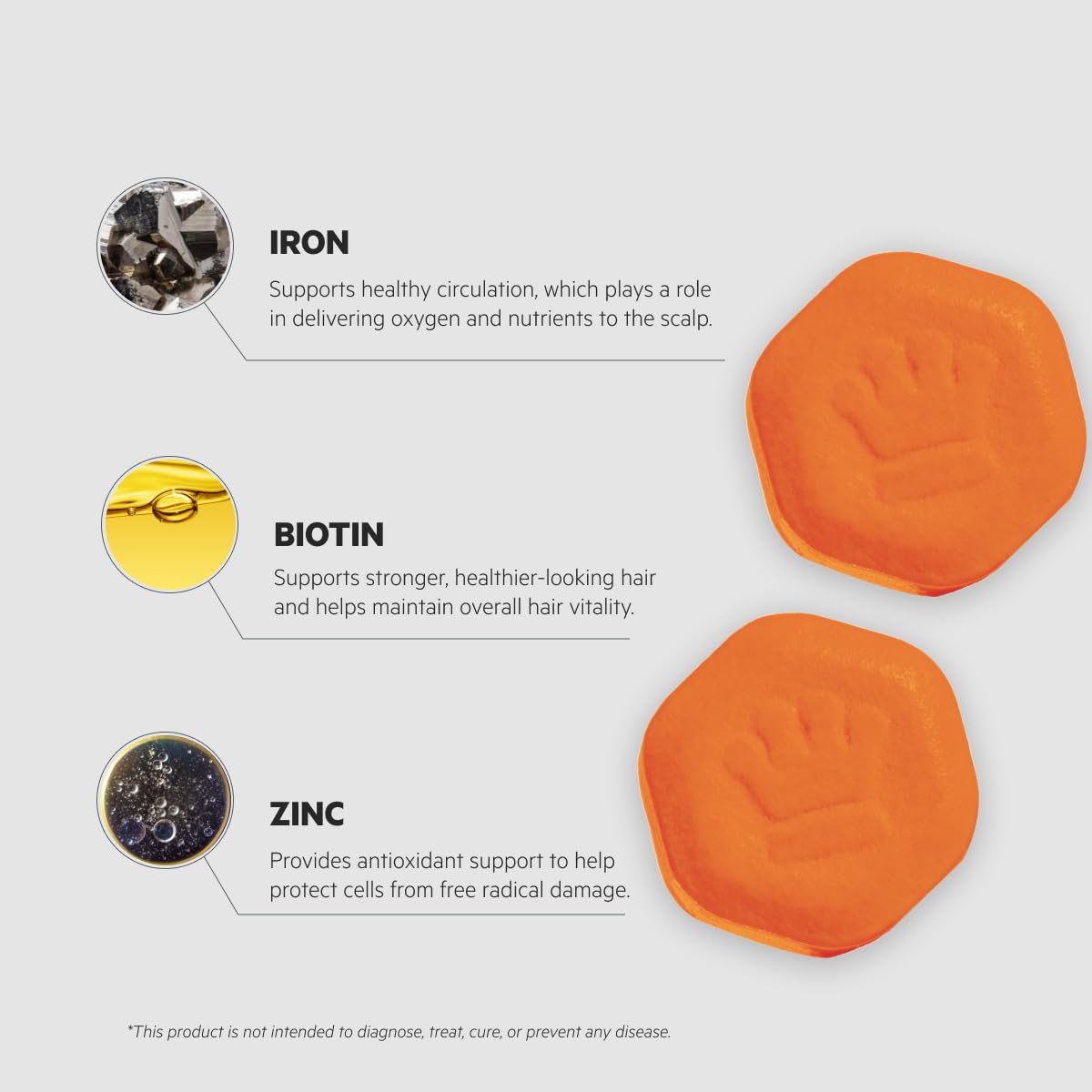 DS Laboratories Revita science graphic explains nutritional approach to hair wellness.