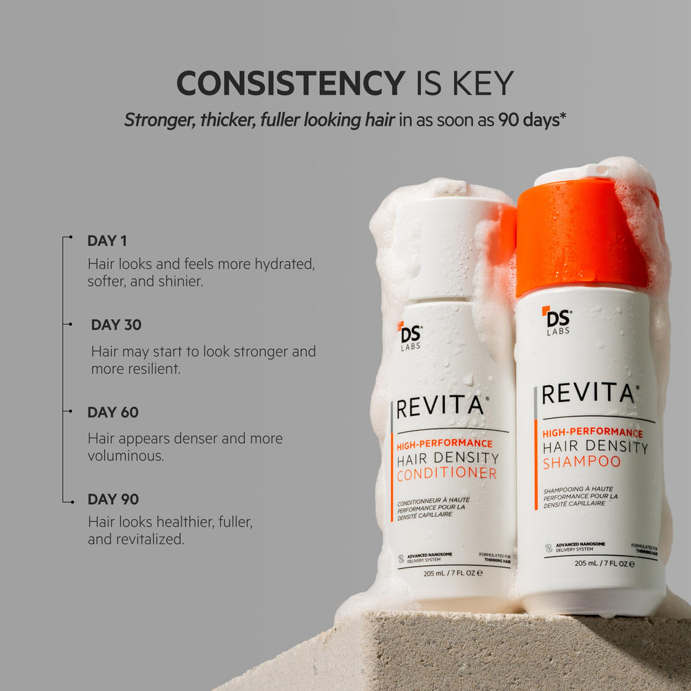 DS Labs Revita ingredients closeup featuring caffeine and biotin for vitality