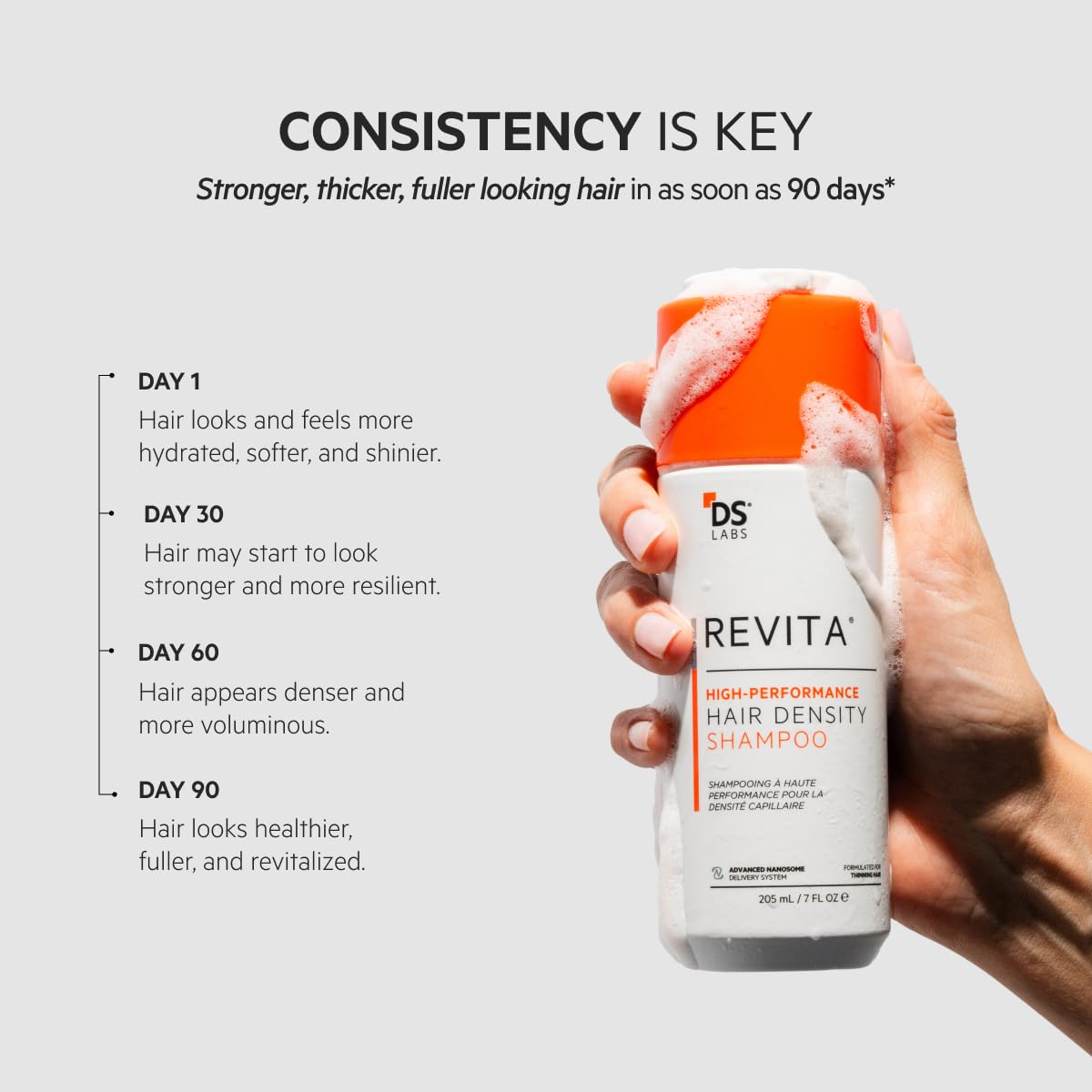 DS Laboratories Revita Shampoo label close-up highlights daily-use friendly formula