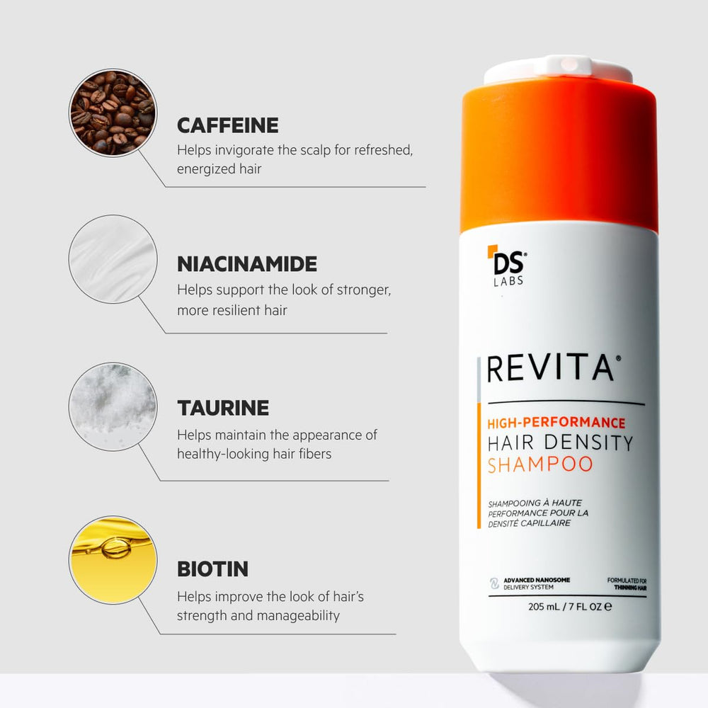 DS Laboratories Revita Shampoo ingredient spotlight featuring caffeine and biotin.