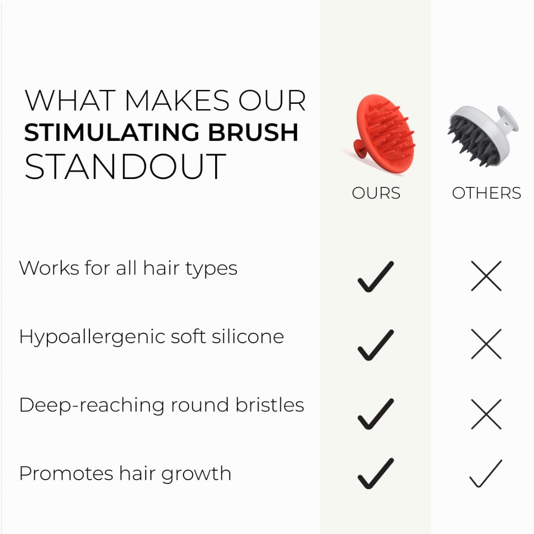 DS Laboratories Revitalizing Scalp Brush's water-resistant body ideal for shower use.