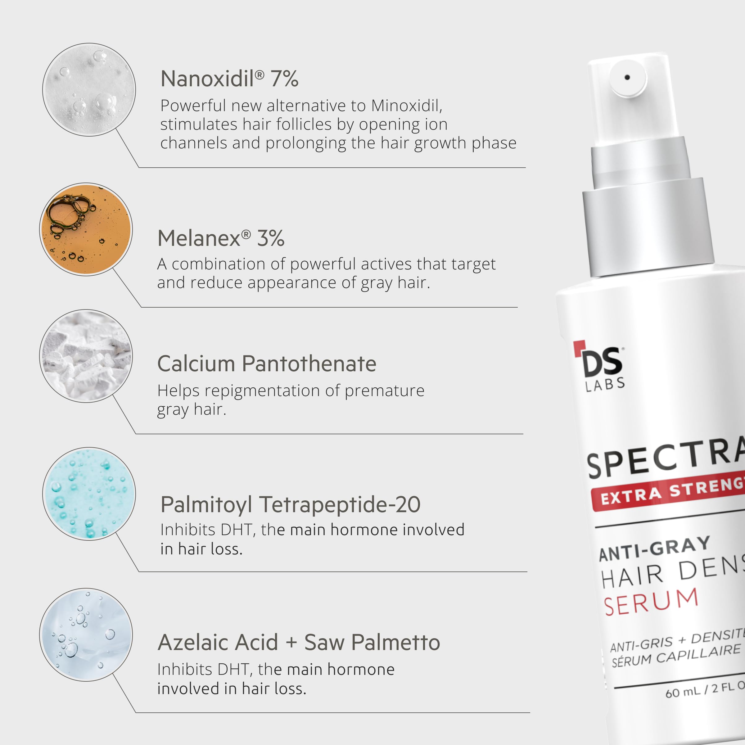 DS Laboratories Spectral Extra Strength Serum packaging backlit to emphasize dermatologist tested claim.