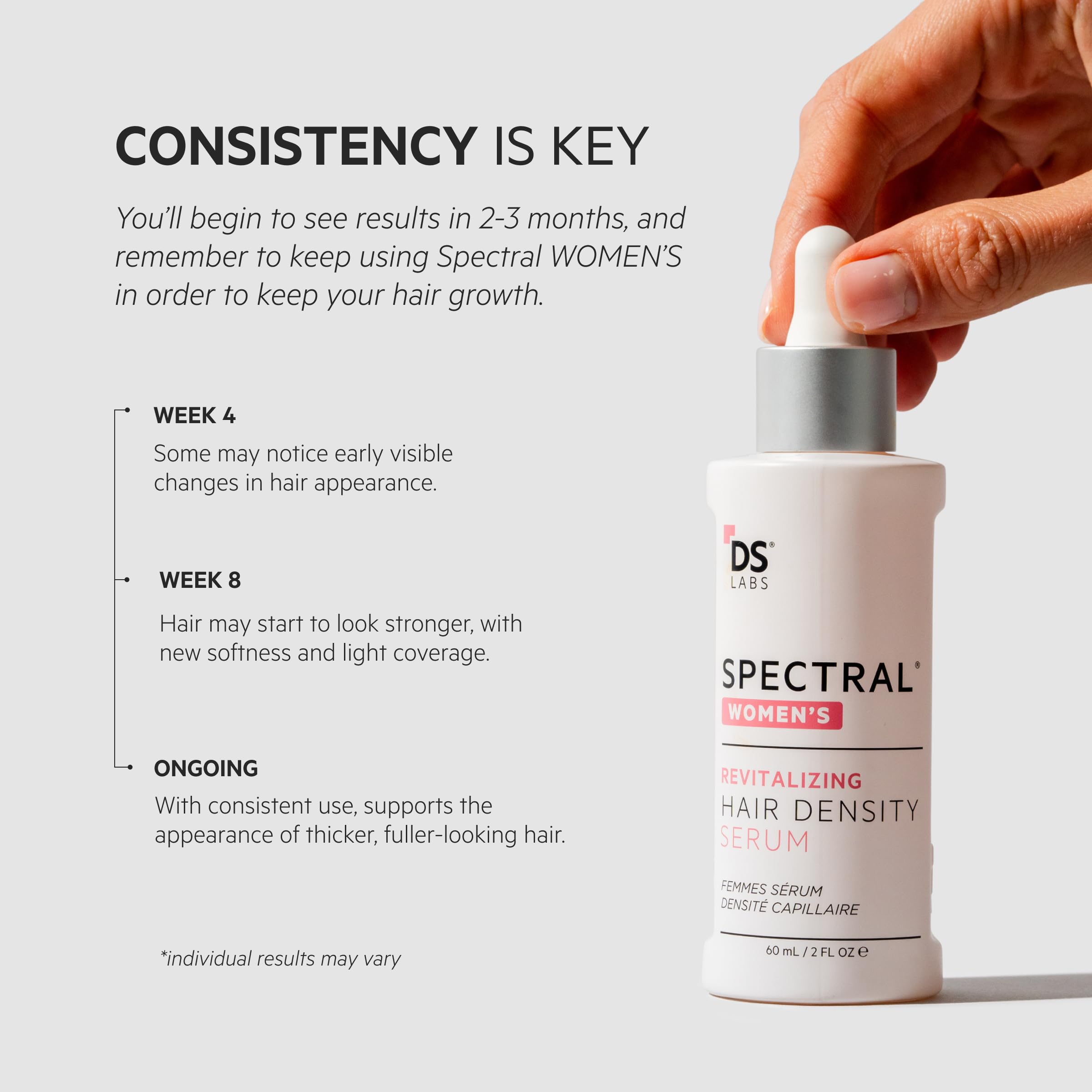 DS Laboratories Spectral Women's Hair Density Serum texture close-up—fast-absorbing, non-greasy feel.