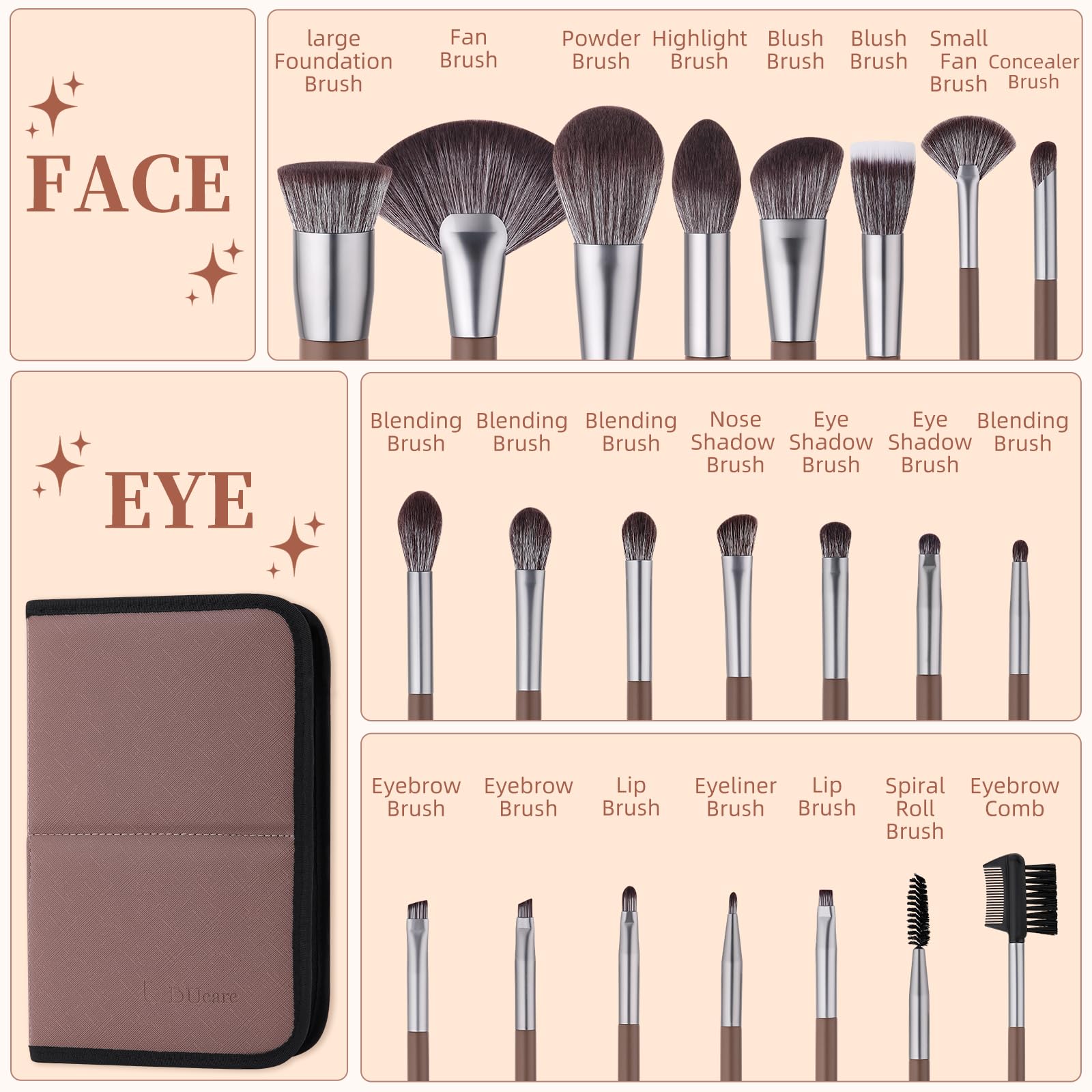 DUcare diverse brush types support foundation to eyeshadow applications.