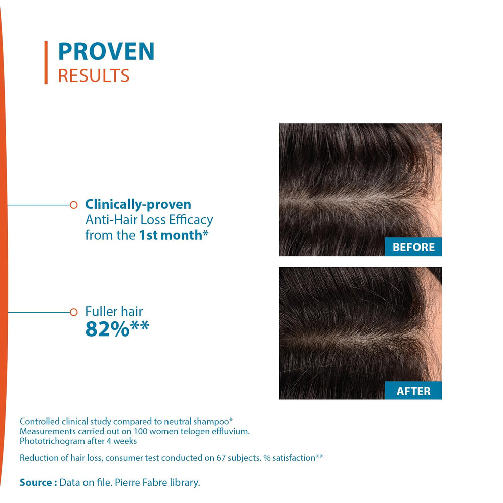 Ducray Creastim Reactiv bathroom scene for daily hair care.