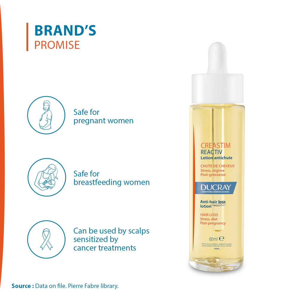 Ducray Creastim Reactiv hairline detail with natural sheen.