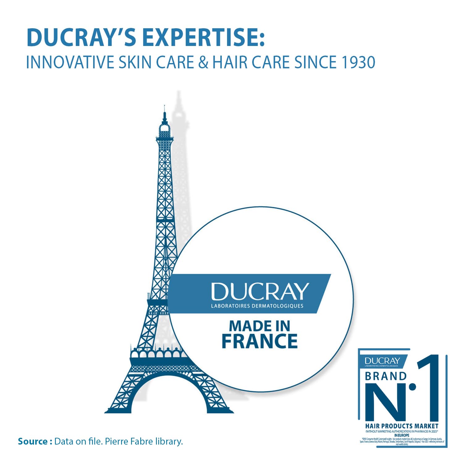 Ducray Creastim Reactiv packaging label for brand recognition.