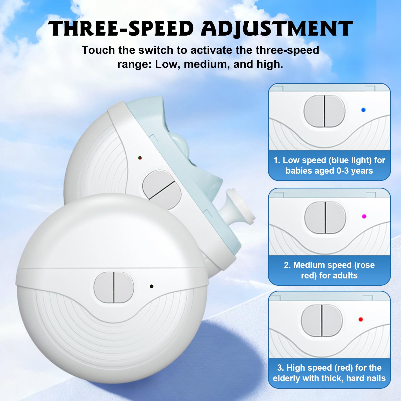Dufuphae nails-trimmer LED light for safer precision