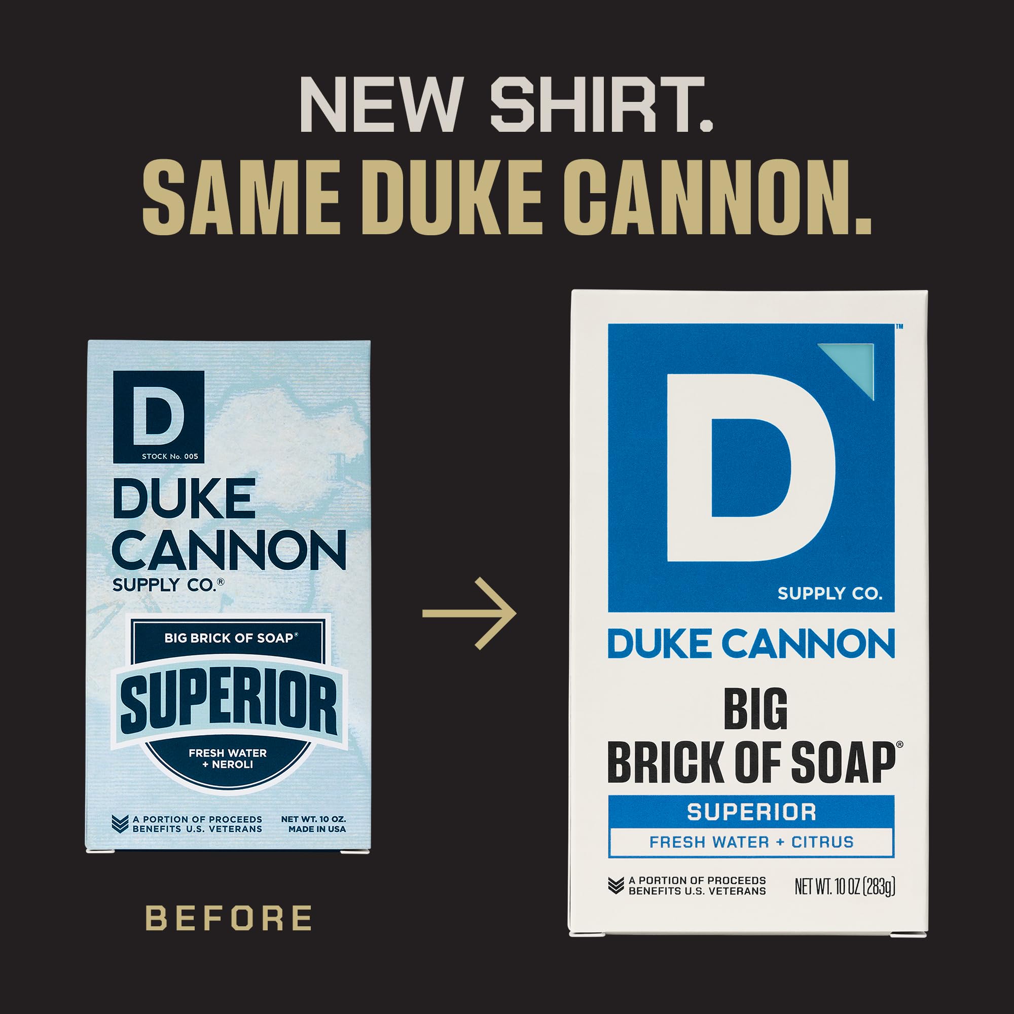 Duke Cannon bar soap stack in rugged packaging highlights USA-made grooming.