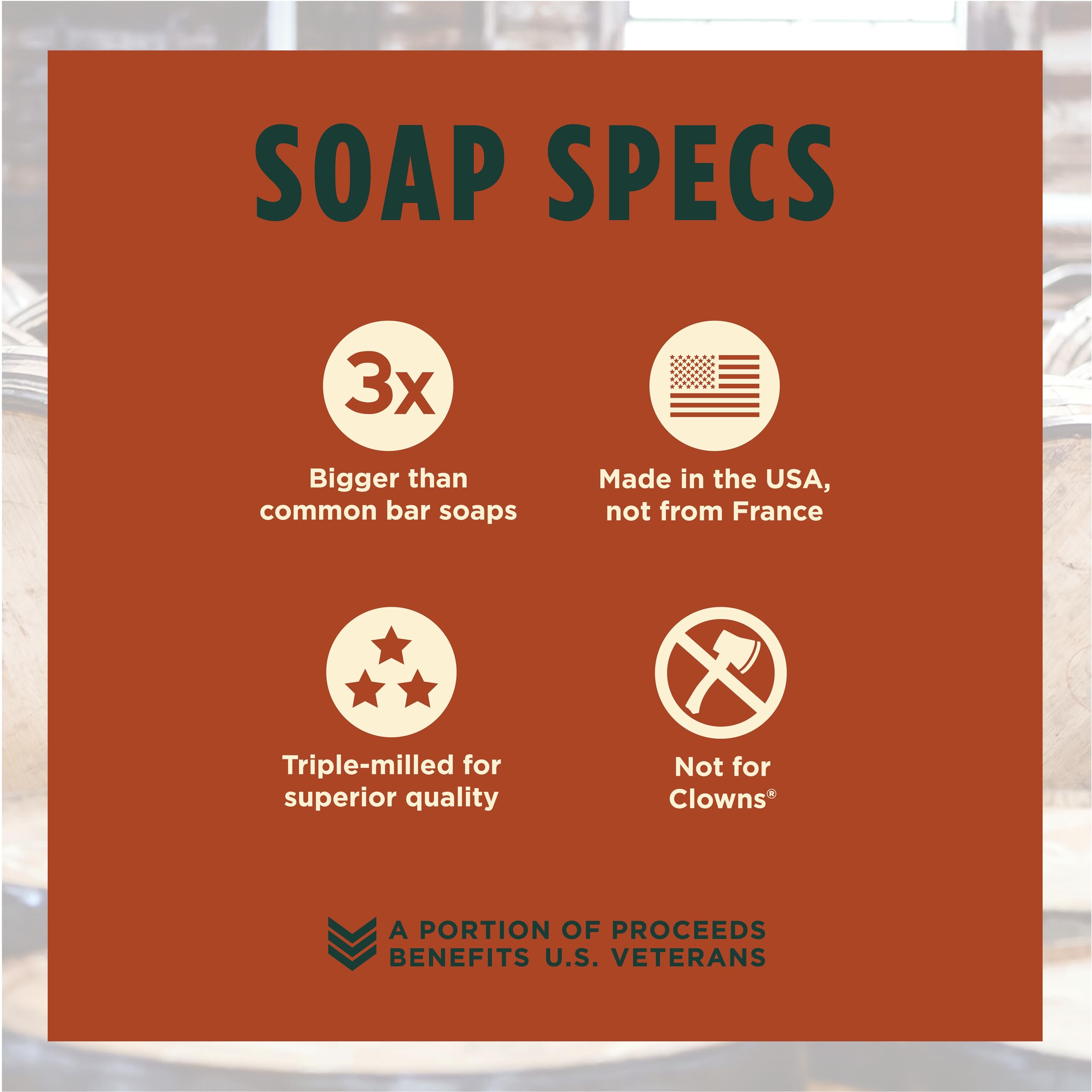 duke cannon big american bourbon soap triple-milled close-up signals lasting, premium quality.