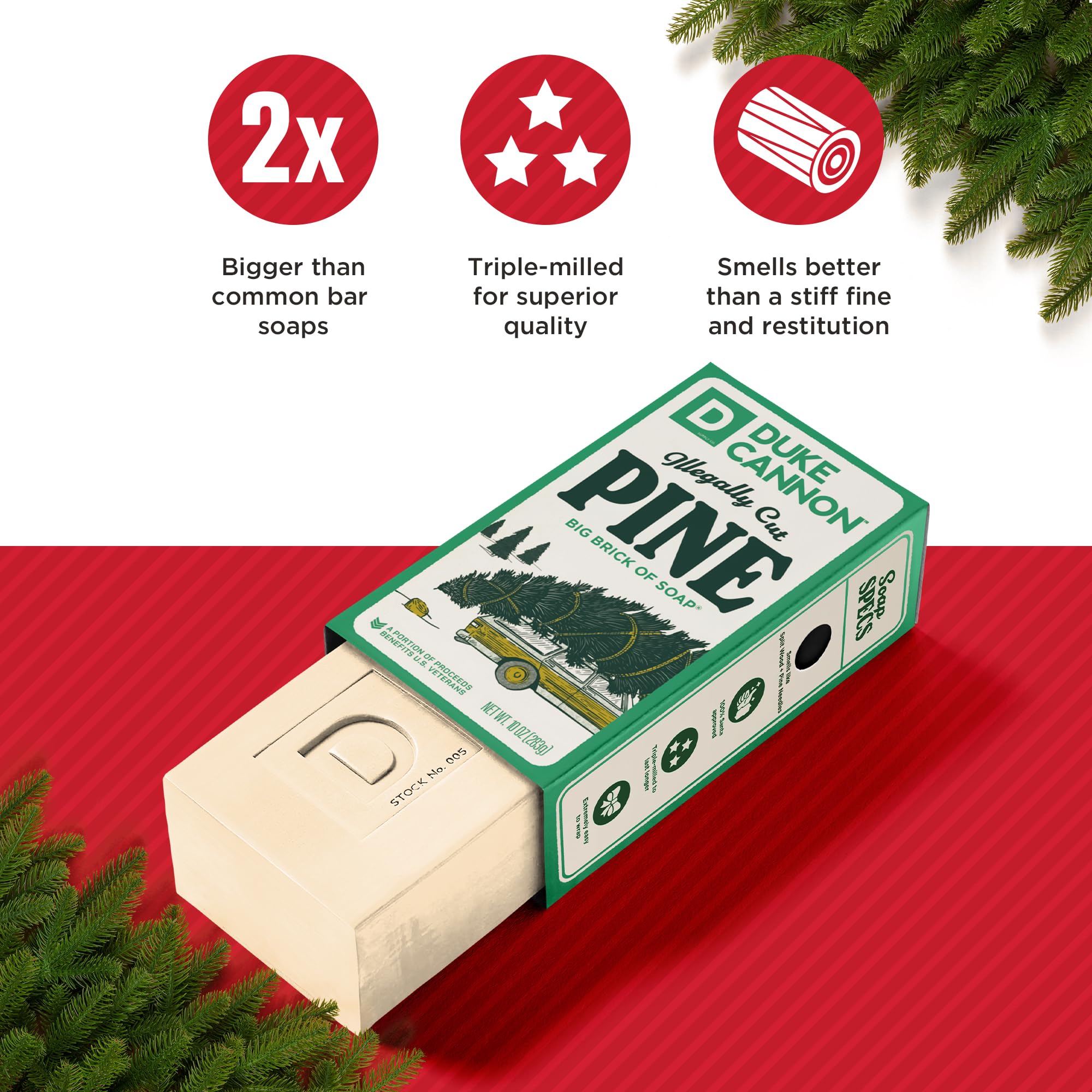 Duke Cannon Holiday four-pack shown, ideal for gifting or stocking stuffers.