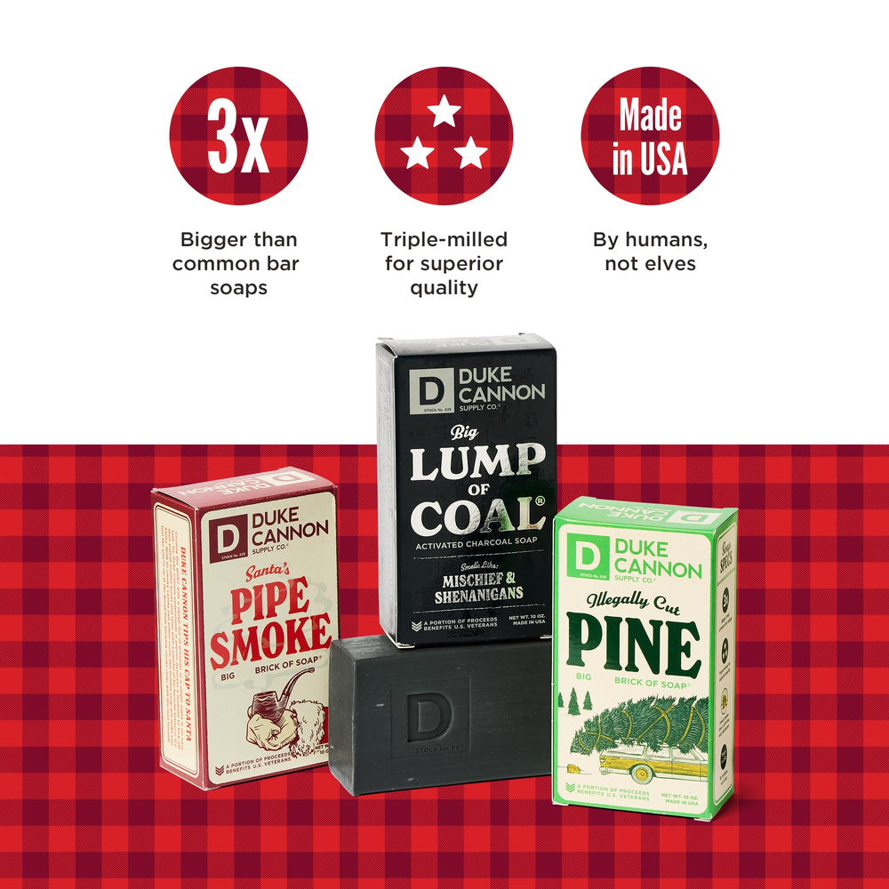 Duke Cannon gift-ready packaging highlights premium masculine gifts this season.