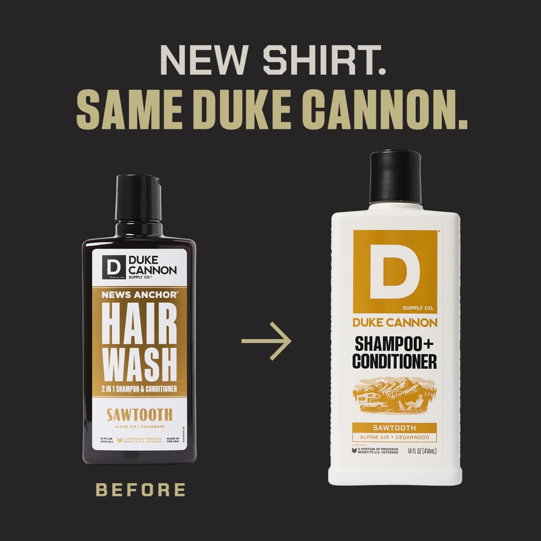 Duke Cannon Sawtooth 14 oz packaging signals rugged everyday grooming.