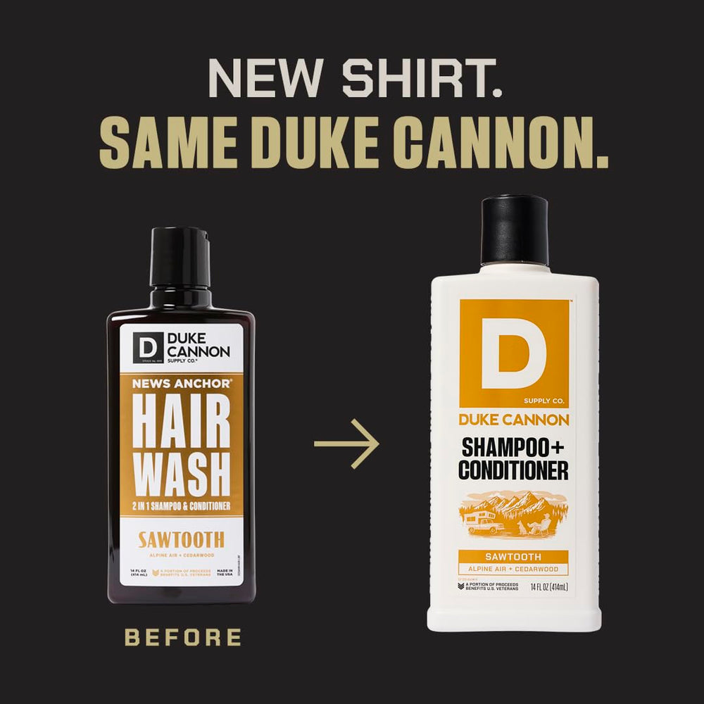 Duke Cannon Sawtooth 14 oz packaging signals rugged everyday grooming.