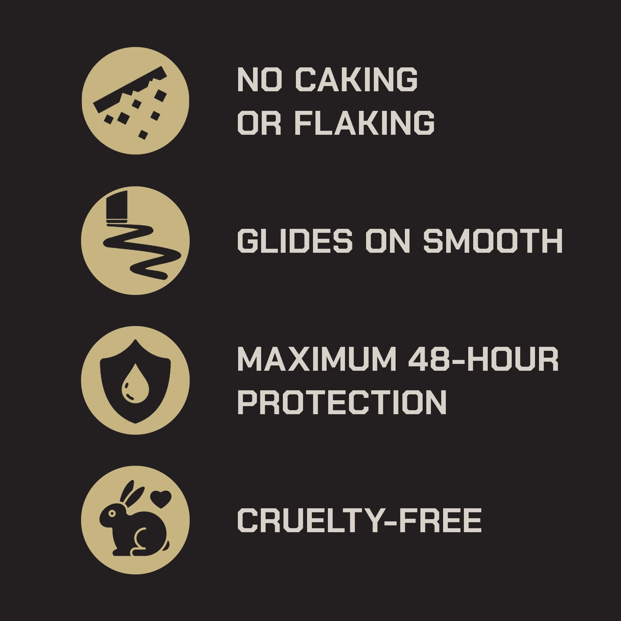 Duke Cannon Sawtooth cedarwood aroma enhances daytime masculine scent