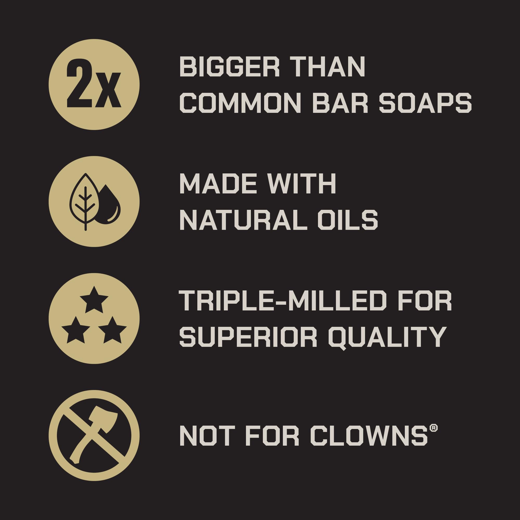 Duke Cannon triple-milled soap block demonstrates premium texture and durability